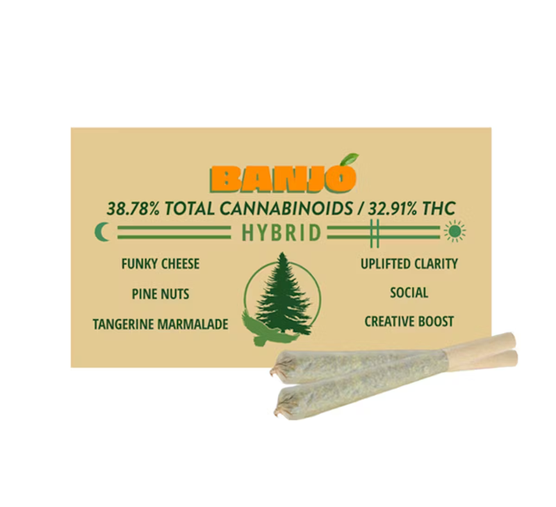 2Js | Banjo | Pre-Rolls 2×0.7G